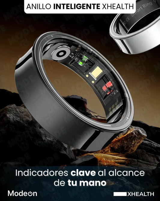 Anillo Inteligente Salud & Bienestar.